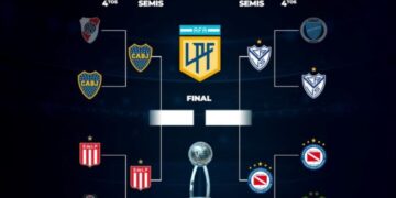 Cómo quedaron los cruces para las semifinales de la Copa de la Liga
