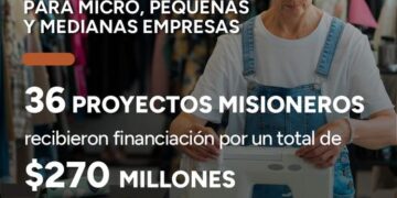 Más de 30 de empresas y proyectos de Misiones recibieron financiación por más de 270 millones de pesos