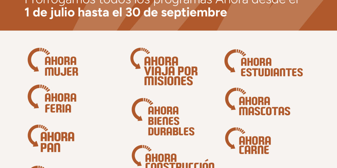 Con mejoras en plazos, límites financiables y cuotas, los “Programas Ahora” se extienden hasta el 30 de septiembre