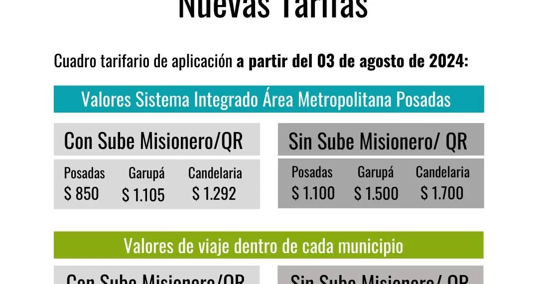 Sube el precio del boleto en Posadas, Garupá y Candelaria