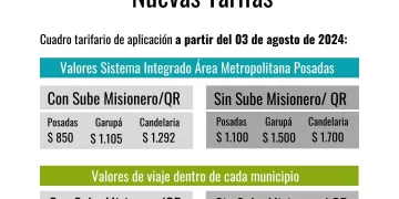 Sube el precio del boleto en Posadas, Garupá y Candelaria