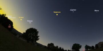 Alineación de 7 planetas: cómo ver esta noche el fenómeno astronómico que no se repetirá hasta dentro 467 años