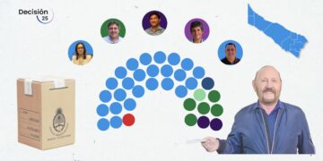 Elecciones en Formosa: Gildo Insfrán arrasó y avanza hacia una nueva reelección