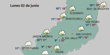 Tiempo: vuelven las lluvias y disminuye el frío en Misiones
