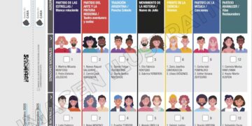 Cómo será votar con la Boleta Única de Papel en las próximas las Elecciones Legislativas