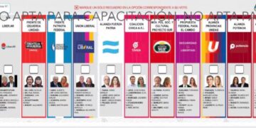 El Gobierno proyecta un 30% de ausentismo en las elecciones y reforzará el pedido de ir a votar