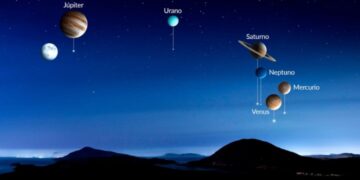 Cielo nocturno: este sábado se podrá ver el “desfile” de seis planetas