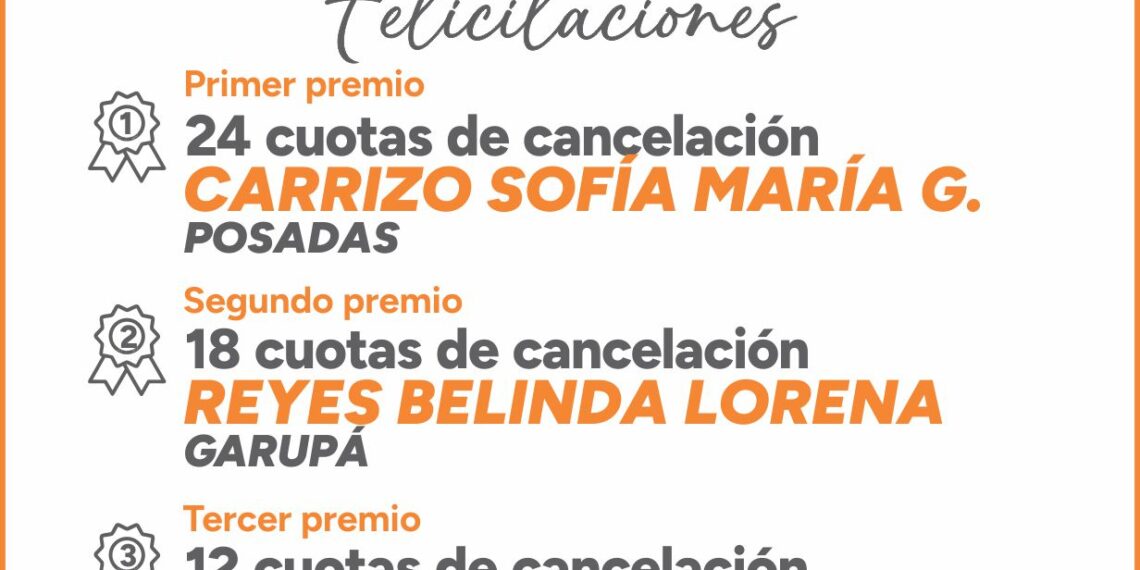 Tres adjudicatarios recibieron bonificaciones en las cuotas de sus viviendas en el sorteo especial del Iprodha