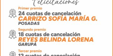 Tres adjudicatarios recibieron bonificaciones en las cuotas de sus viviendas en el sorteo especial del Iprodha