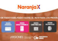 Naranja X vuelve a operar en Ahora Neumáticos, Construcción y Bienes Durables desde el 1° de julio