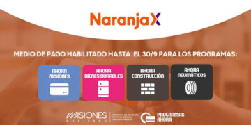 Naranja X vuelve a operar en Ahora Neumáticos, Construcción y Bienes Durables desde el 1° de julio