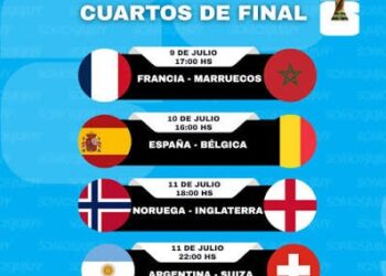 Así se jugarán los cuartos de final: días y horarios confirmados