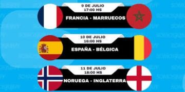 Así se jugarán los cuartos de final: días y horarios confirmados